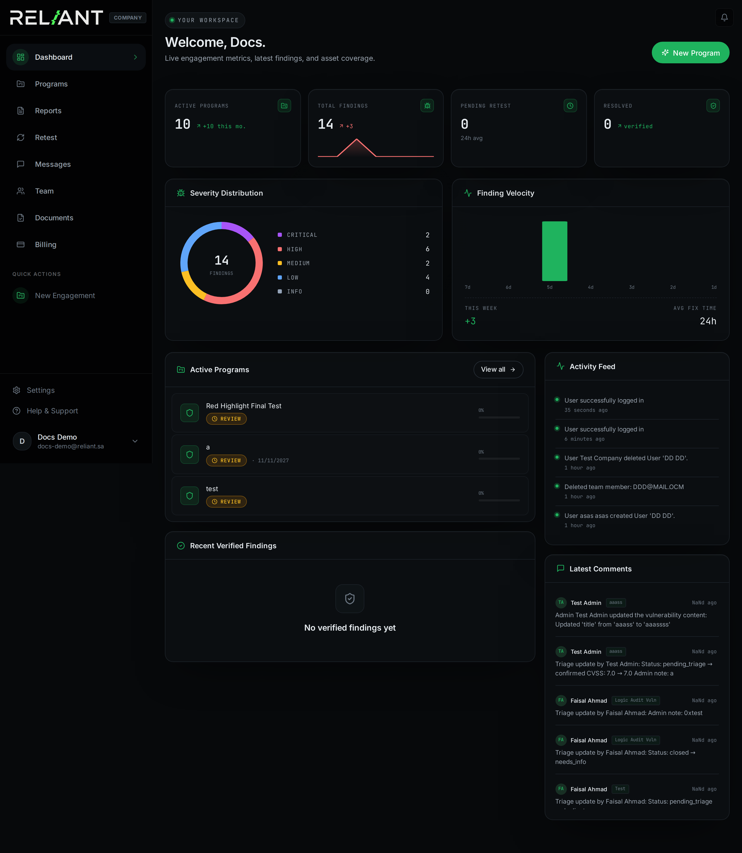 Dashboard full metrics view