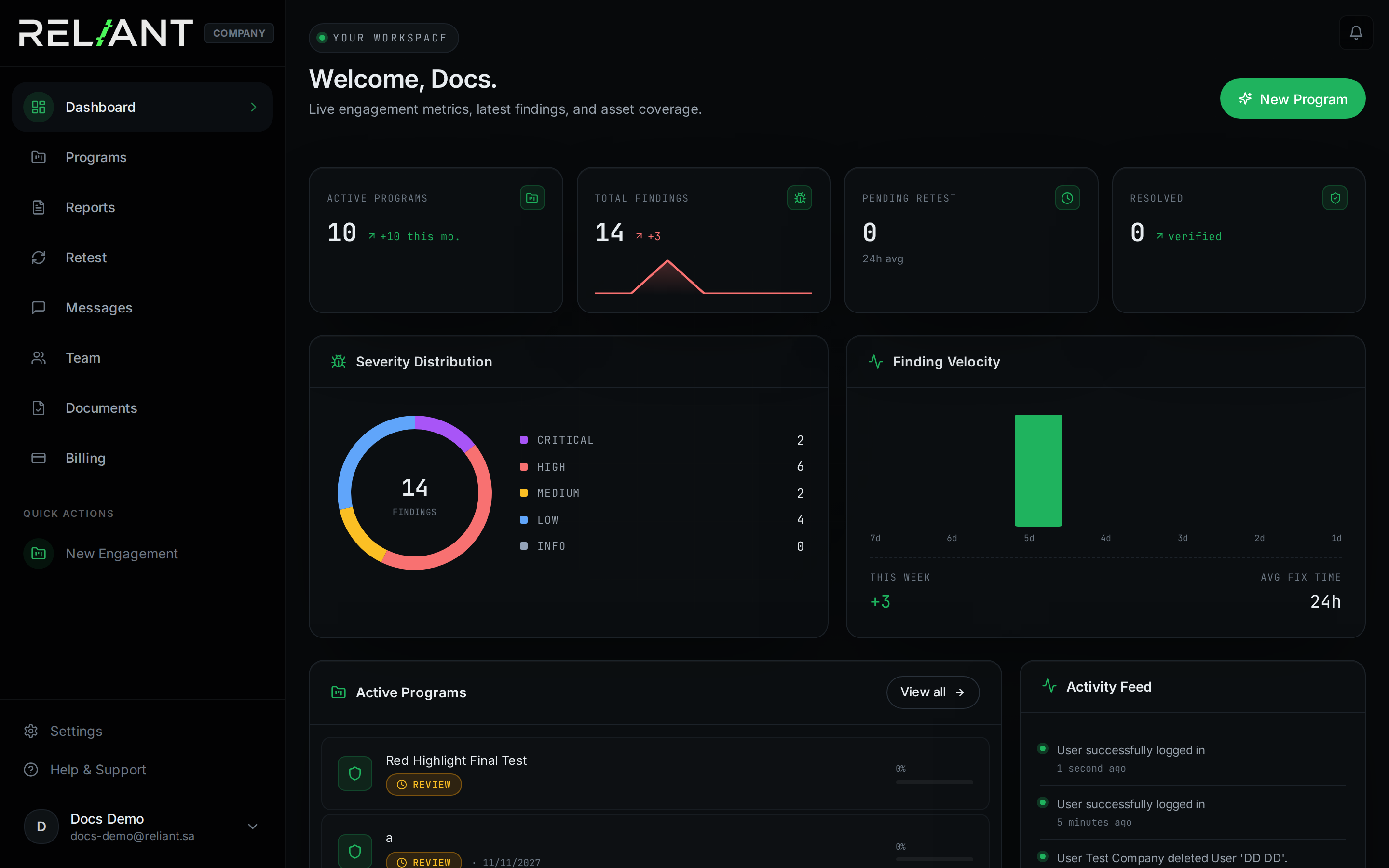 Company dashboard